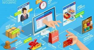 Biggest tips for the newbies in digital commerce