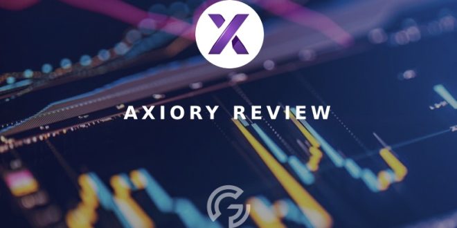 Axiory Review: Uncovering the Pros and Cons of Trading with Them