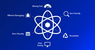 What is React Software: A Guide to Building User Interfaces