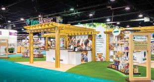Custom trade show displays - How are they useful and beneficial?